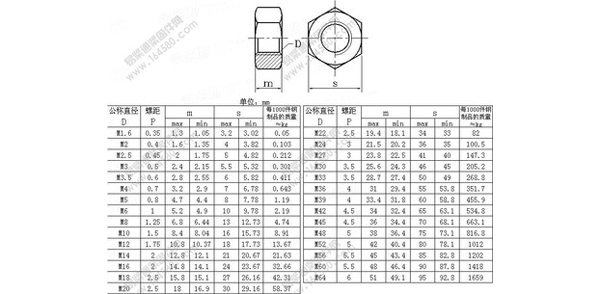 1604109080128600.jpg 2909039499_2007297319.400x400.jpg